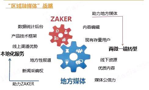 廣州科技金融中心走訪(fǎng)服務(wù)企業(yè)回顧 聚焦計(jì)算機(jī)軟硬件技術(shù)開(kāi)發(fā)