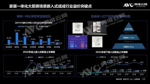 高端驅(qū)動(dòng) 產(chǎn)品引領(lǐng) 制冷產(chǎn)業(yè)迎來(lái)發(fā)展新周期