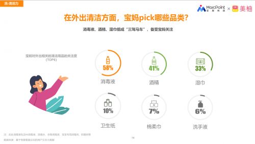 五一出游人次或達(dá)2億 防護(hù)三件套成標(biāo)配 小鹿、美柚聯(lián)手守護(hù)公眾健康
